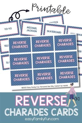  Reverse Charades:  Démontrez Votre Talent d'Imitation et Testez Vos Compétences de Communication !